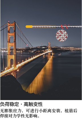 1654415185710067.png 26-冠固達(dá)品牌-植筋膠-4.png