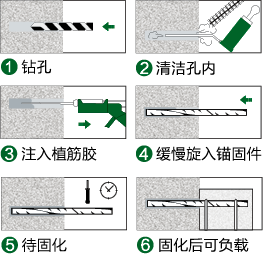 1654416894122434.png 07-中冠志達(dá)品牌-植筋膠-7.png